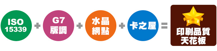 印刷品質天花板